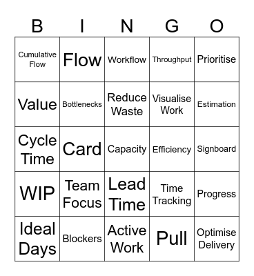 Kanban Bingo Card