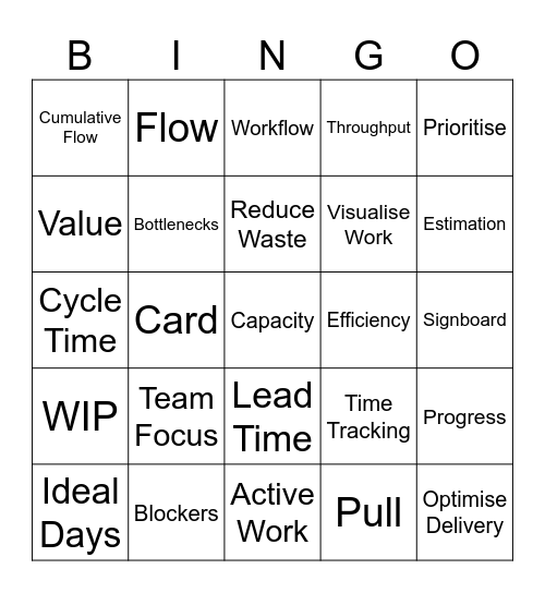 Kanban Bingo Card