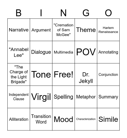 7th Grade English Bingo Card