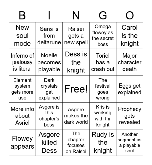 Deltarune chapter 5 bingo Card