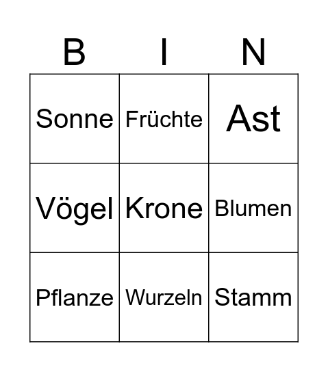 Bäume Bingo Card