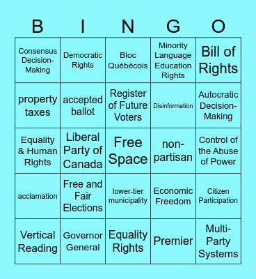 CHV2OH: Final Exam Review Bingo Card