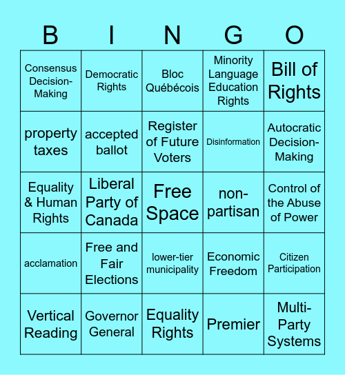 CHV2OH: Final Exam Review Bingo Card