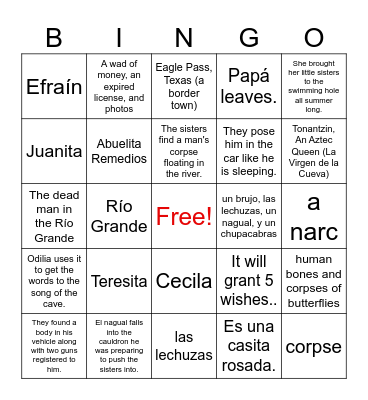Summer of the Mariposas: Chapters 1-13 Bingo Card