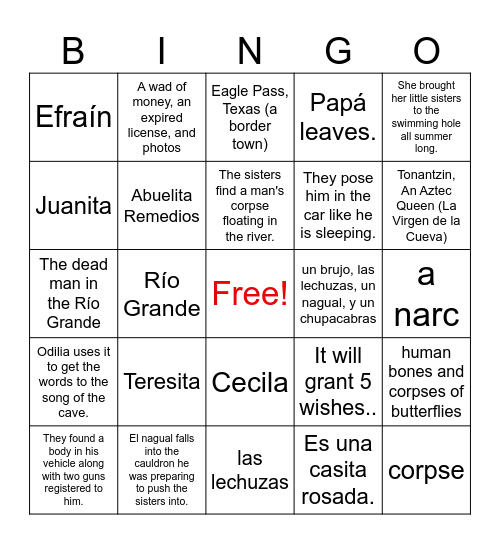 Summer of the Mariposas: Chapters 1-13 Bingo Card