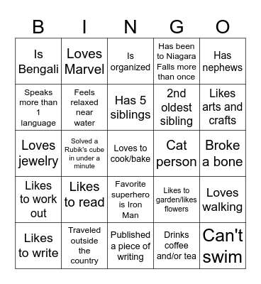 How Ms. Akter Are You? Bingo Card