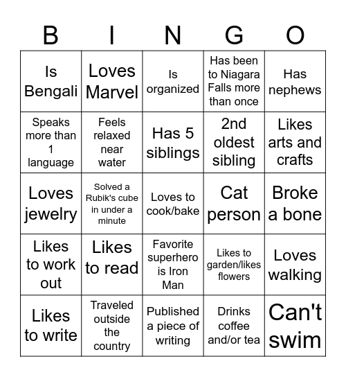 How Ms. Akter Are You? Bingo Card