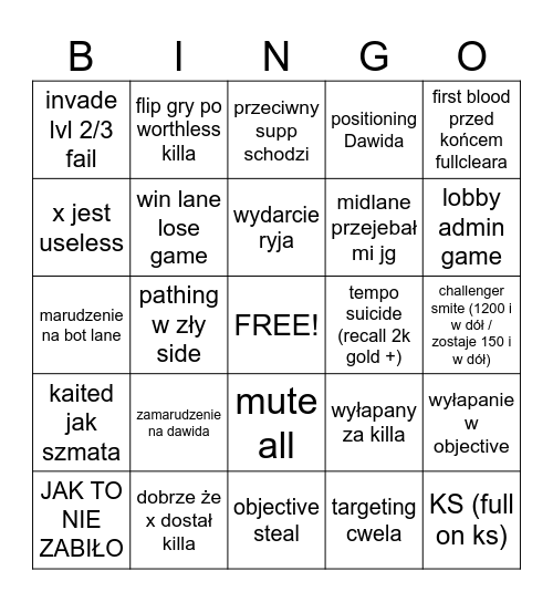 Hubson + Dawid duo moment Bingo Card