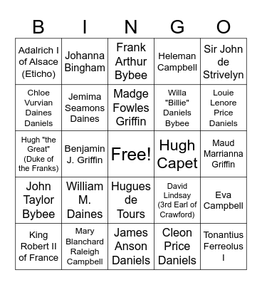 Griffin Family Reunion Bingo Card