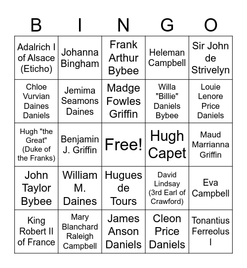 Griffin Family Reunion Bingo Card