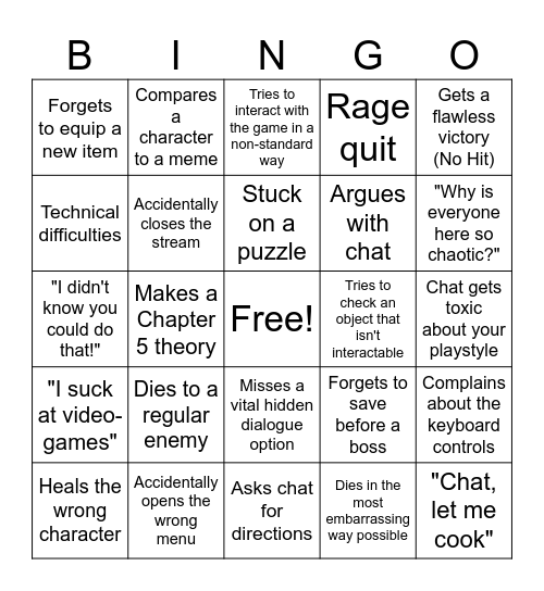 WingSky Chapter 2 Stream Bingo Card
