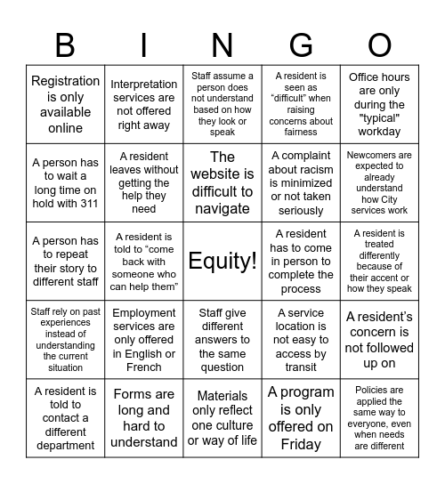 Barrier Bingo Card