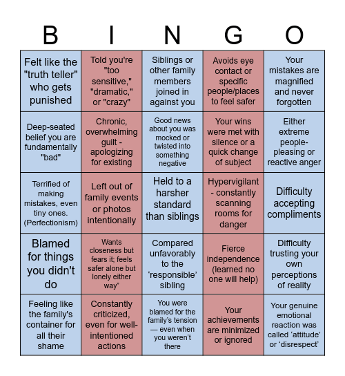 Scapegoat Bingo Card