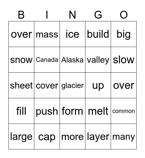 Glaciers Bingo Card