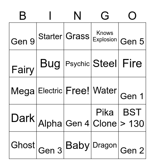 Shiny Challenge Bingo Card