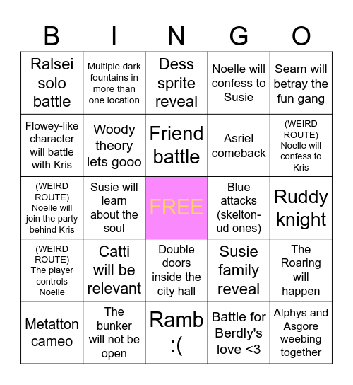 Deltarune Chapter 5 Bingo Card