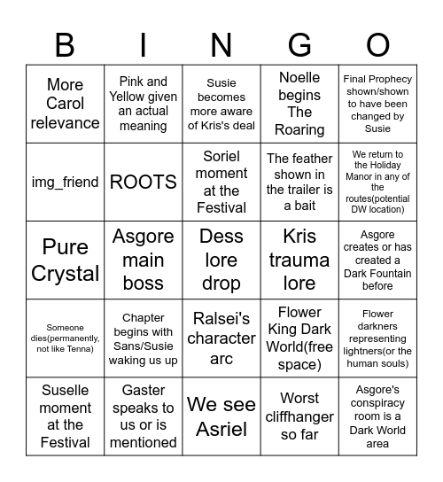 Deltarune Chapter 5 Bingo Card