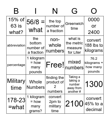 Medical Math  Bingo Card