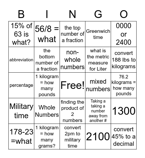 Medical Math  Bingo Card