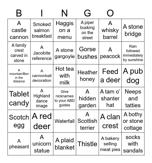 Scotland Black-out Bingo Card