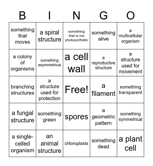 Microscopy Bingo Card