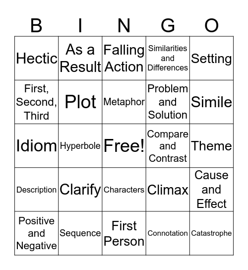 Context Clues 5 Bingo Card