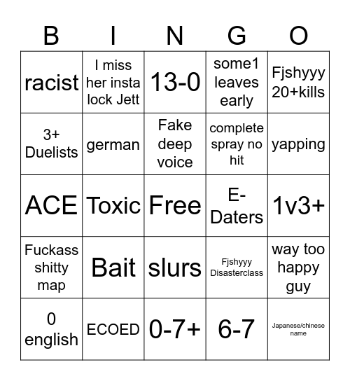 Valorante Bingo Card
