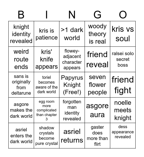 deltarune chapte r5 Bingo Card