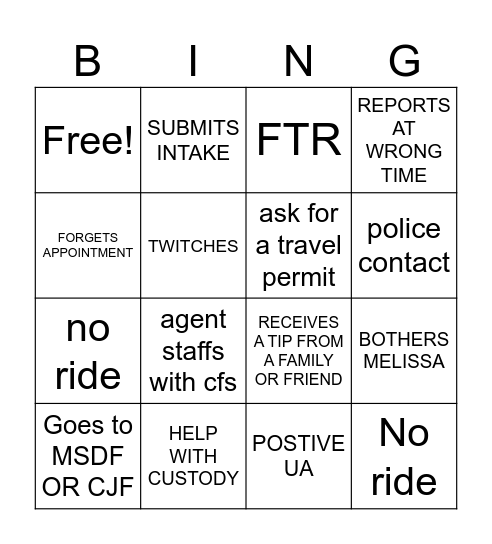 DOC Bingo Card