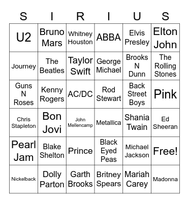 Big Artists Bingo Card
