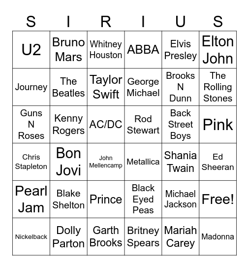 Big Artists Bingo Card