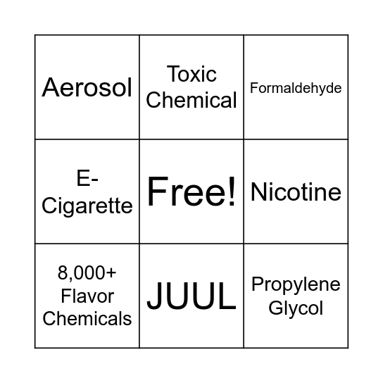Gathering the Evidence Bingo Card