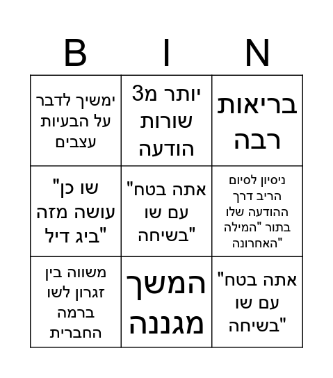 מה יהיה בהודעה של ראנס! Bingo Card