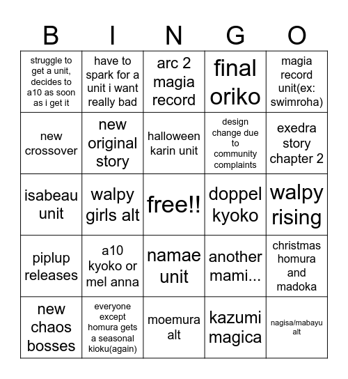 Magia Exedra 2026 Predictions(Starting June) Bingo Card