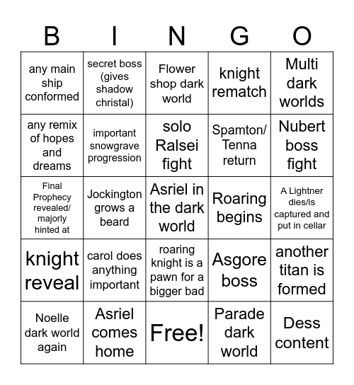 Deltarune Ch5 Bingo Card