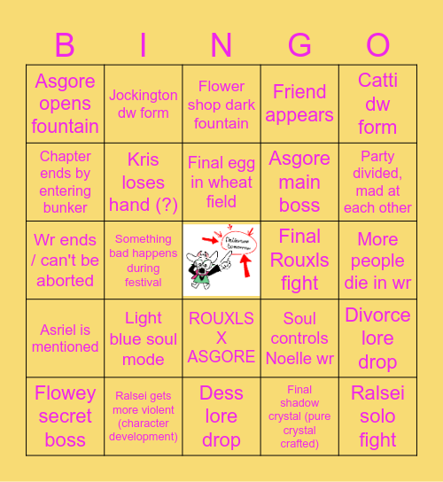 Deltarune Chapter 5 Predictions Bingo Card
