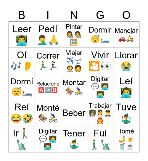 Pretérito indefinido Bingo Card
