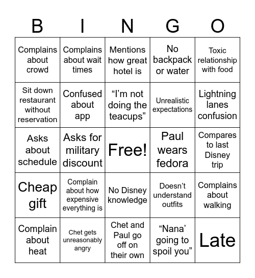 Richeys Bingo Card
