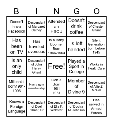 FAMILY REUNION Bingo Card