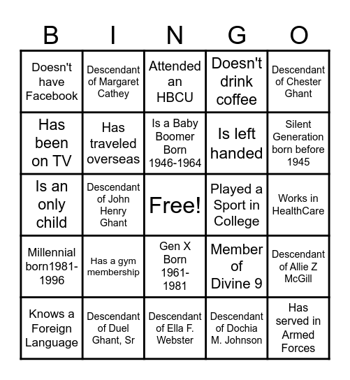 FAMILY REUNION Bingo Card