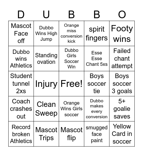 Astley Cup: Dubbo vs. Orange Bingo Card