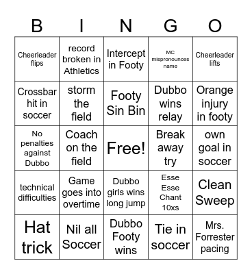 Astley Cup Bingo: Dubbo Vs. Orange Bingo Card