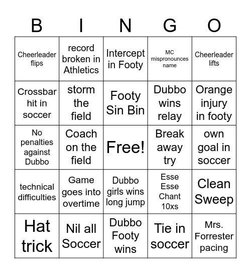 Astley Cup Bingo: Dubbo Vs. Orange Bingo Card