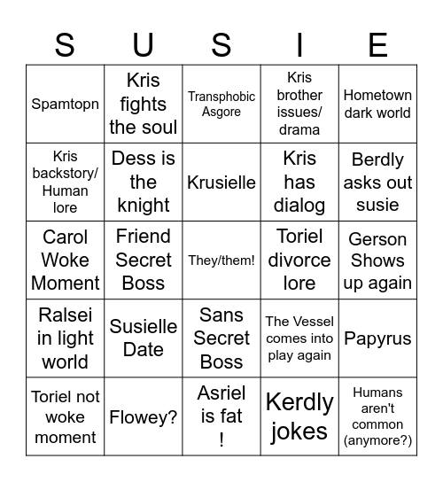 Chapter 5 Predictions Bingo Card