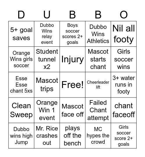 Astley Cup Bingo: Dubbo Vs. Orange Bingo Card