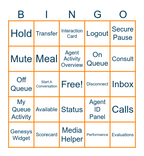 Genesys Cloud Refresher Bingo Card