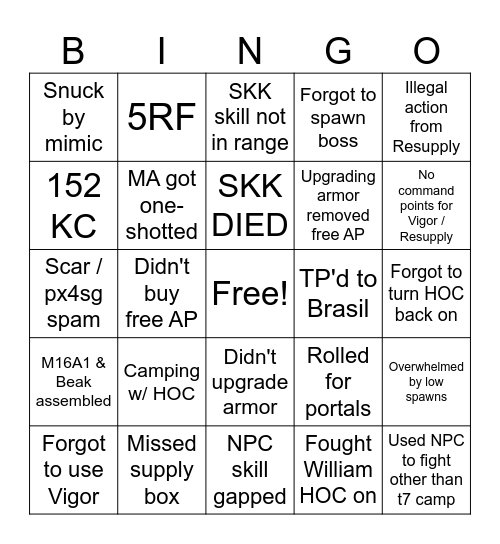 Silent Sandbox Ranking Bingo Card