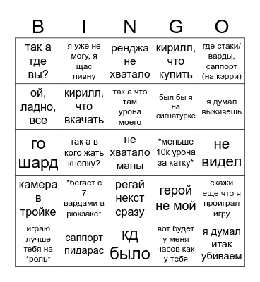 Kolya's Bingo Card