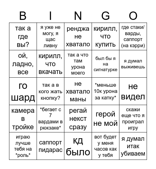 Kolya's Bingo Card