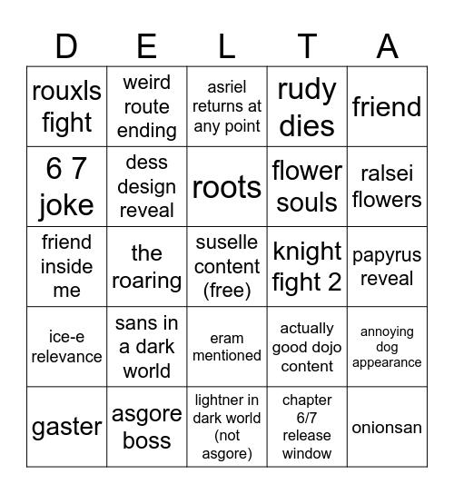 Deltarune Chapter 5 Bingo Card